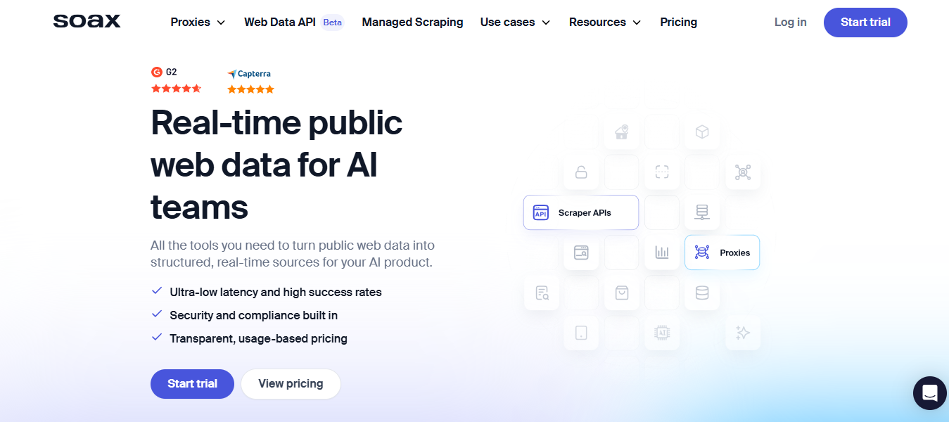 Soax Proxy Service - Flexible Mobile and Residential Proxies